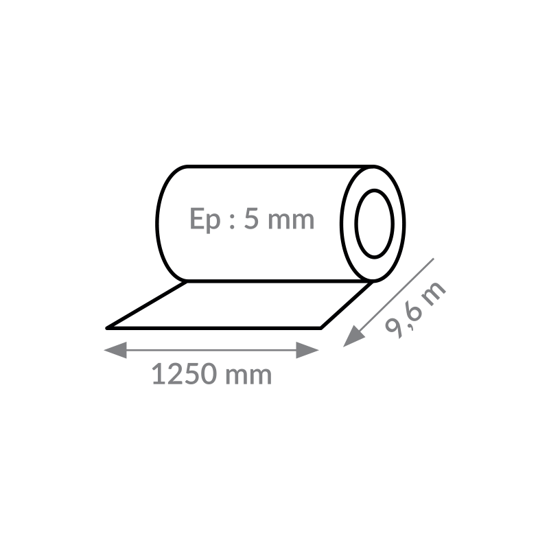 RESILIANT E.5mm - RLX DE...