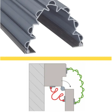 KIT GAROMIN FEU N°1 7SP + RAIL + VIS+ ADH L.2050mm