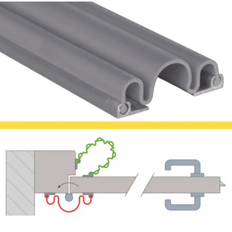 KIT GAROMIN FEU N°2 3SP + RAIL ADH L.1400mm