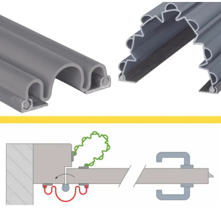 KIT GAROMIN PORTE N1 + N2 +RAILS + ADH L.1400mm